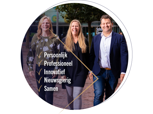 Vivantus Brockhoff Beumer Petra De Kleermaeker Makelaardij Thijssen Hendriks Hoekstra En Van Eck Van Dorsten Woonfabriek